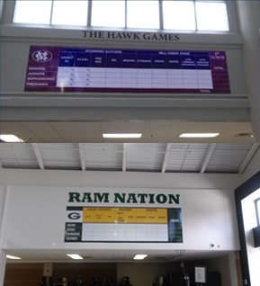 Two examples of business signage in an indoor setting, showcasing large wall-mounted banners. The top banner is labeled 'THE HAWK GAMES' and features a purple and white color scheme with columns for academic success metrics. The bottom banner is labeled 'RAM NATION' with a green and yellow color scheme, also displaying columns for tracking performance or achievements.