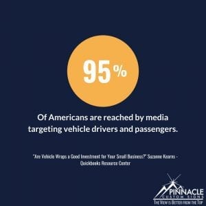 95% of Americans are reached by media targeting vehicle drivers and passengers.